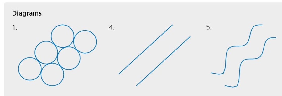 Dynamic balance diagrams.JPG